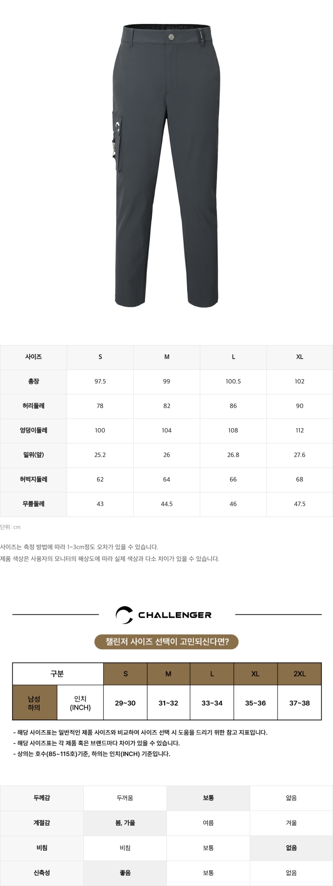 제품 핏 가이드 이미지