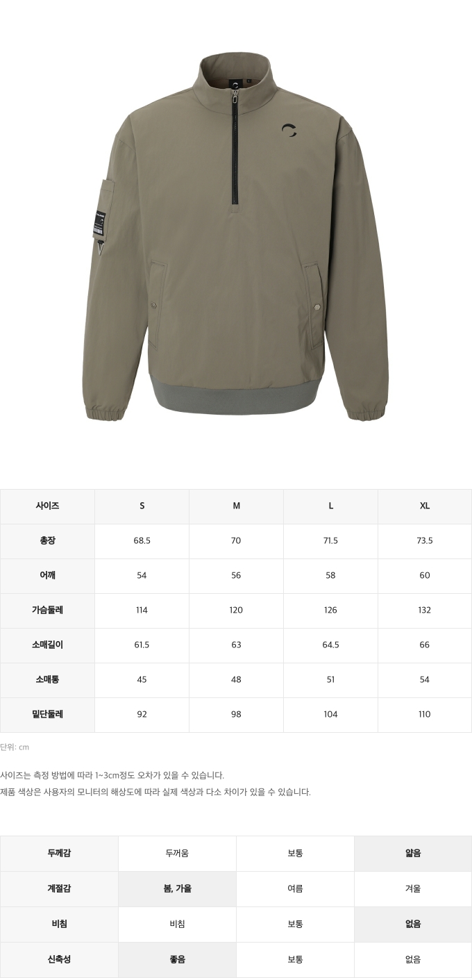 제품 핏 가이드 이미지