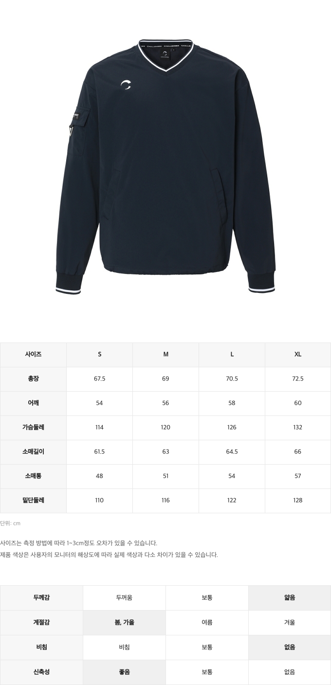 제품 핏 가이드 이미지