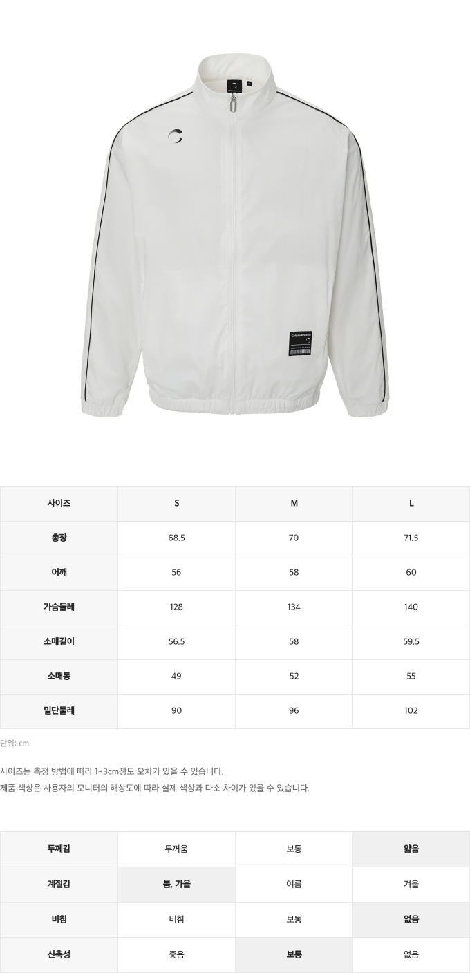 제품 핏 가이드 이미지