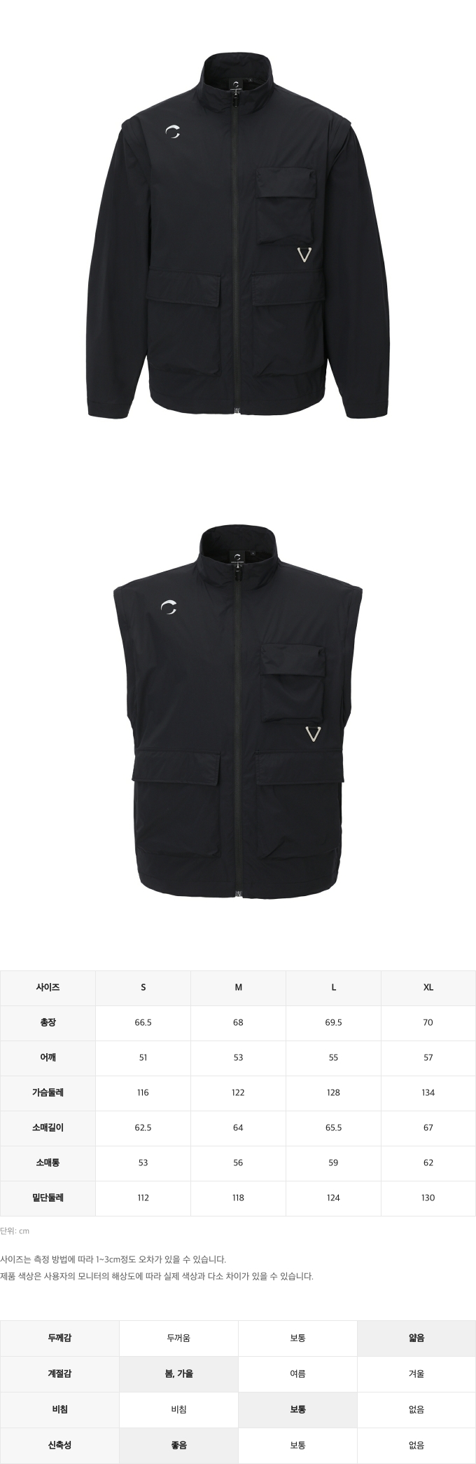 제품 핏 가이드 이미지