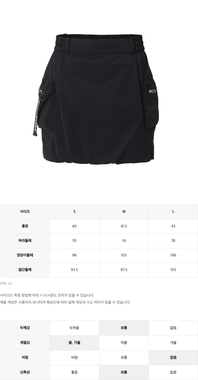제품 핏 가이드 이미지