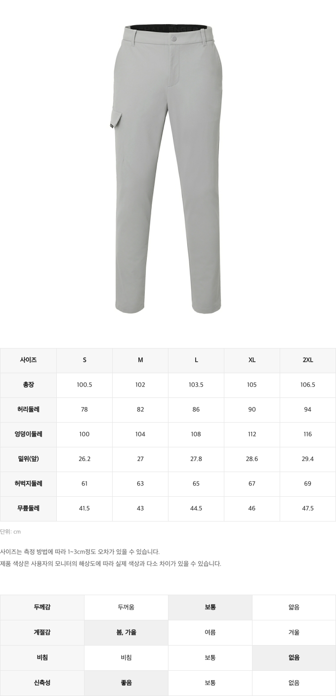 제품 핏 가이드 이미지