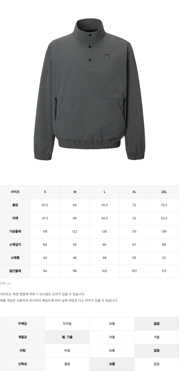 제품 핏 가이드 이미지