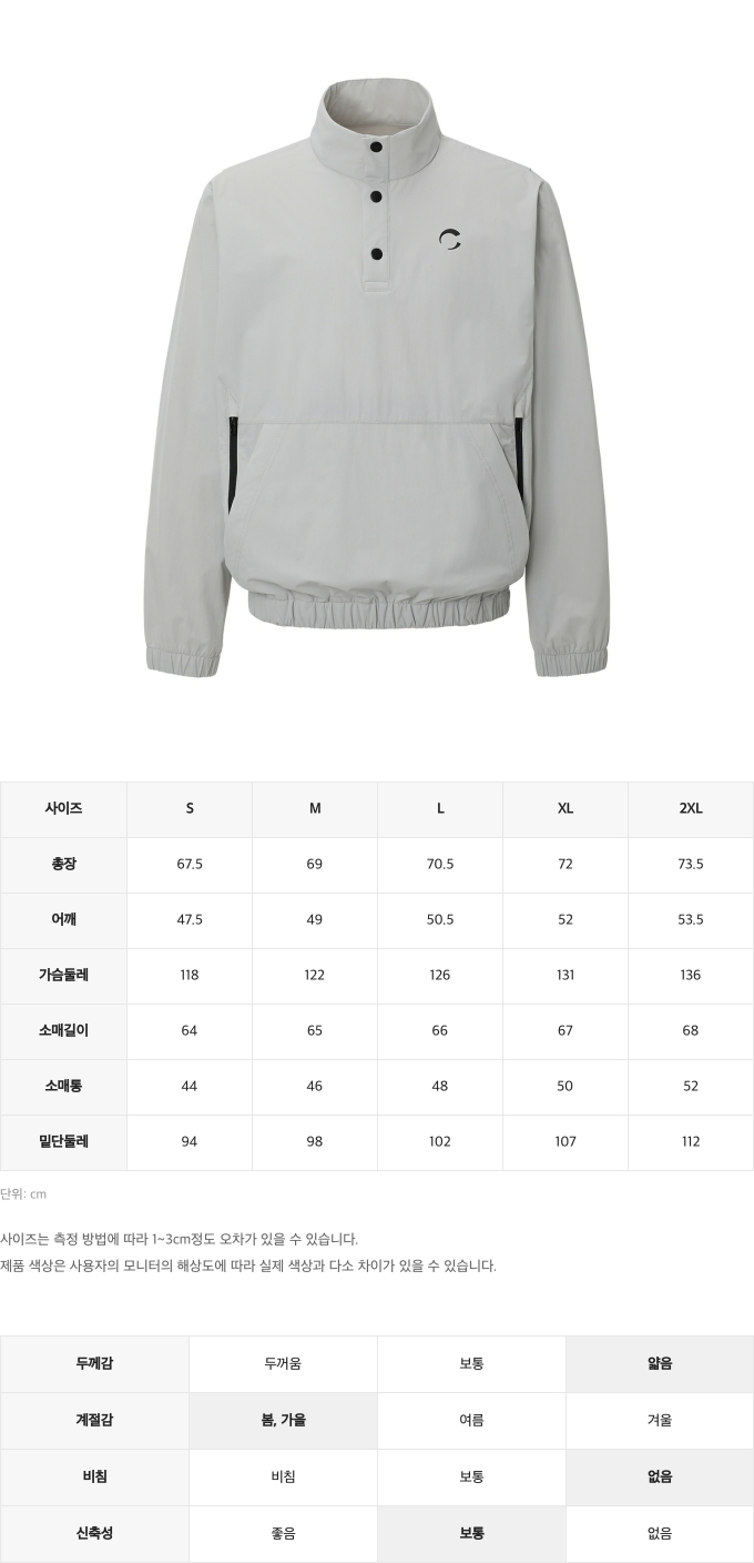 제품 핏 가이드 이미지