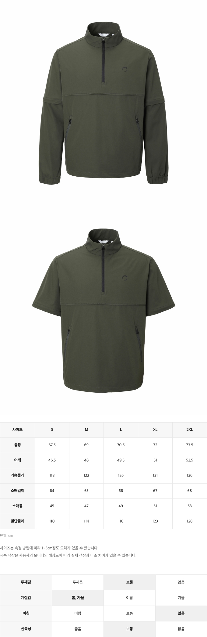 제품 핏 가이드 이미지