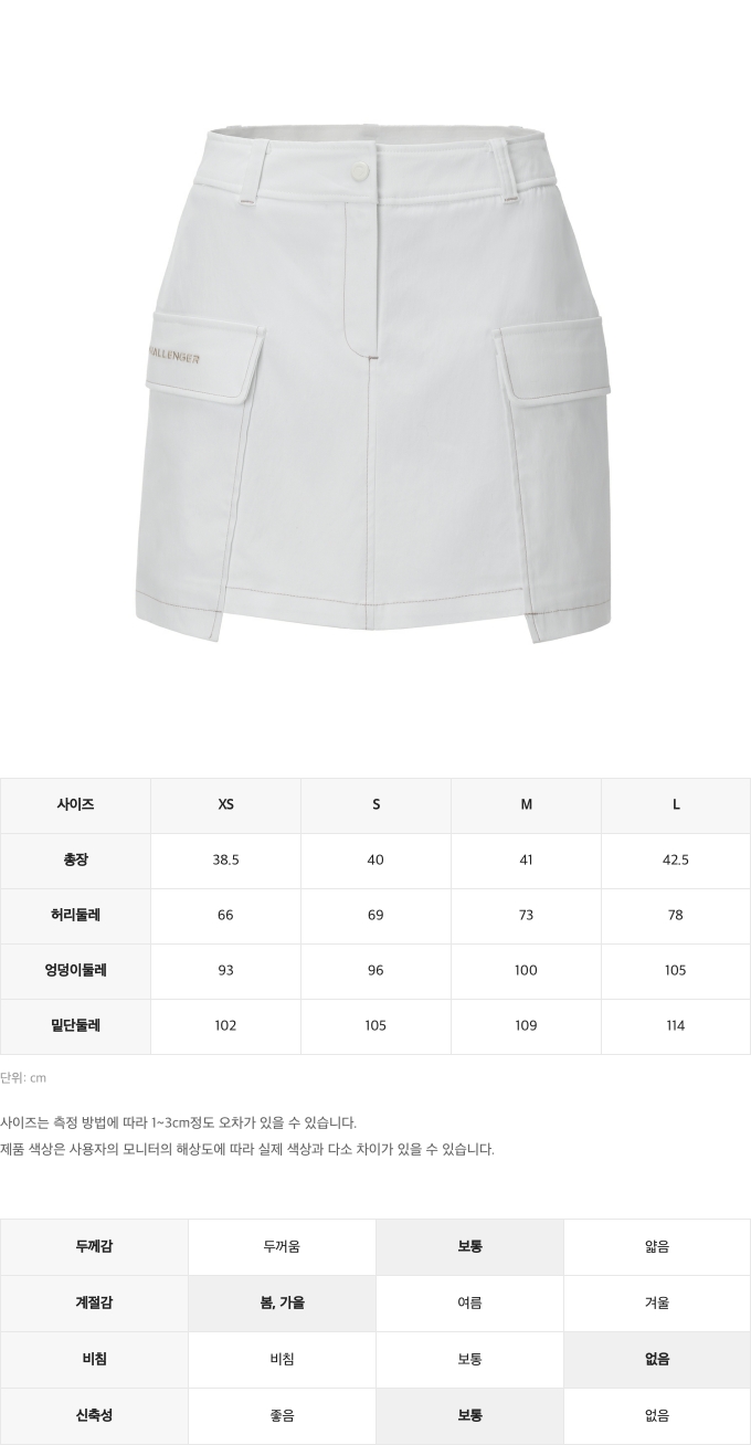 제품 핏 가이드 이미지