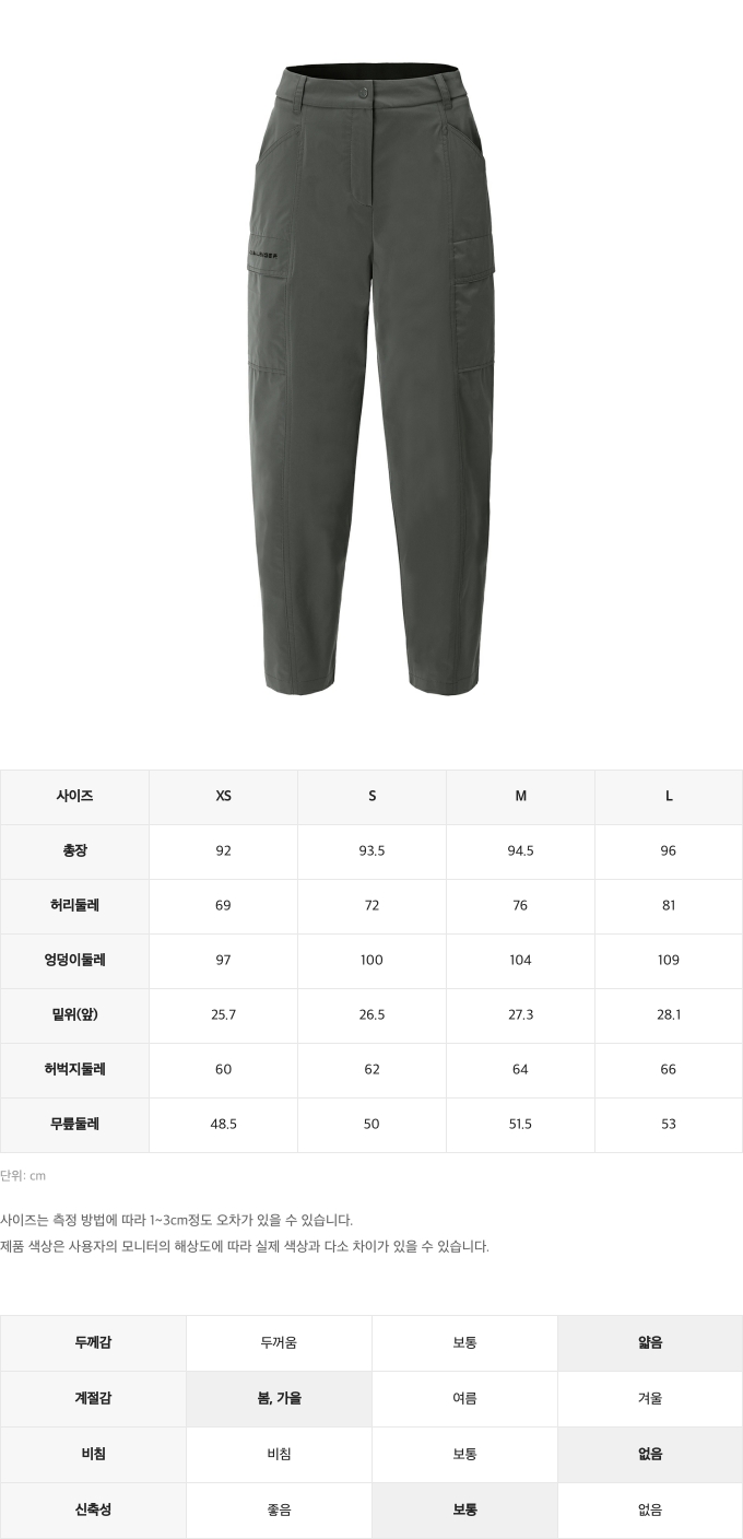 제품 핏 가이드 이미지