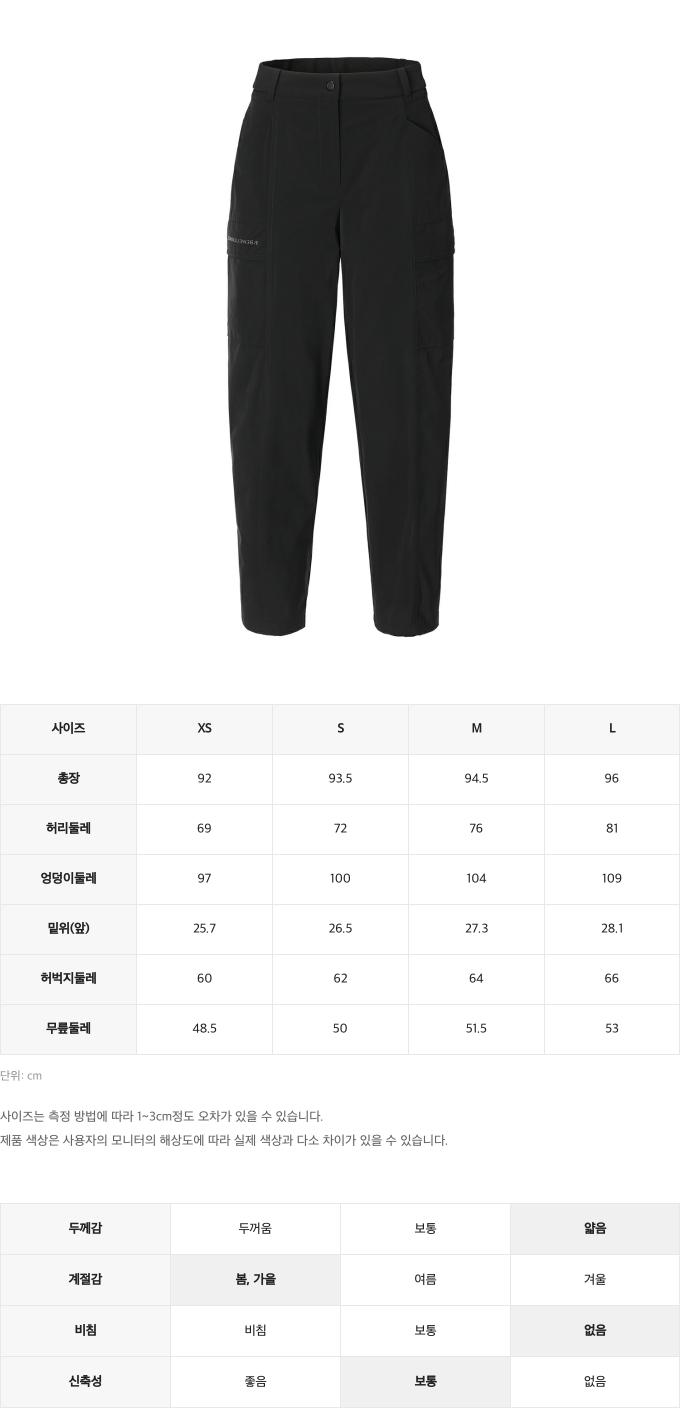 제품 핏 가이드 이미지