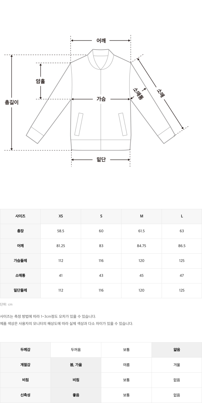 제품 핏 가이드 이미지