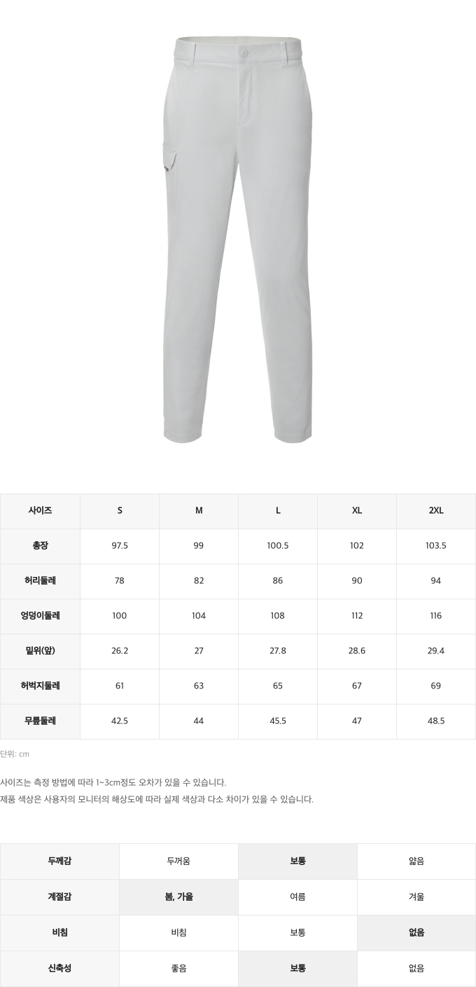 제품 핏 가이드 이미지
