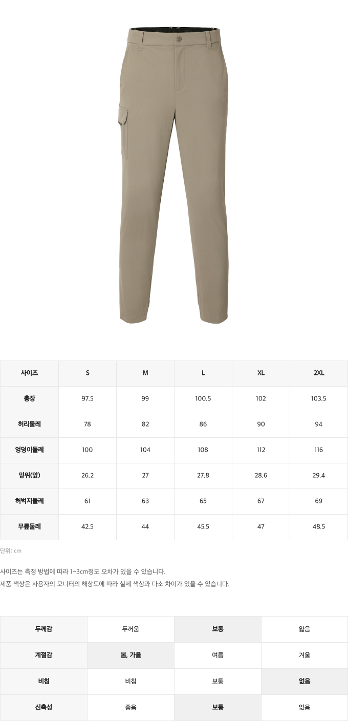 제품 핏 가이드 이미지