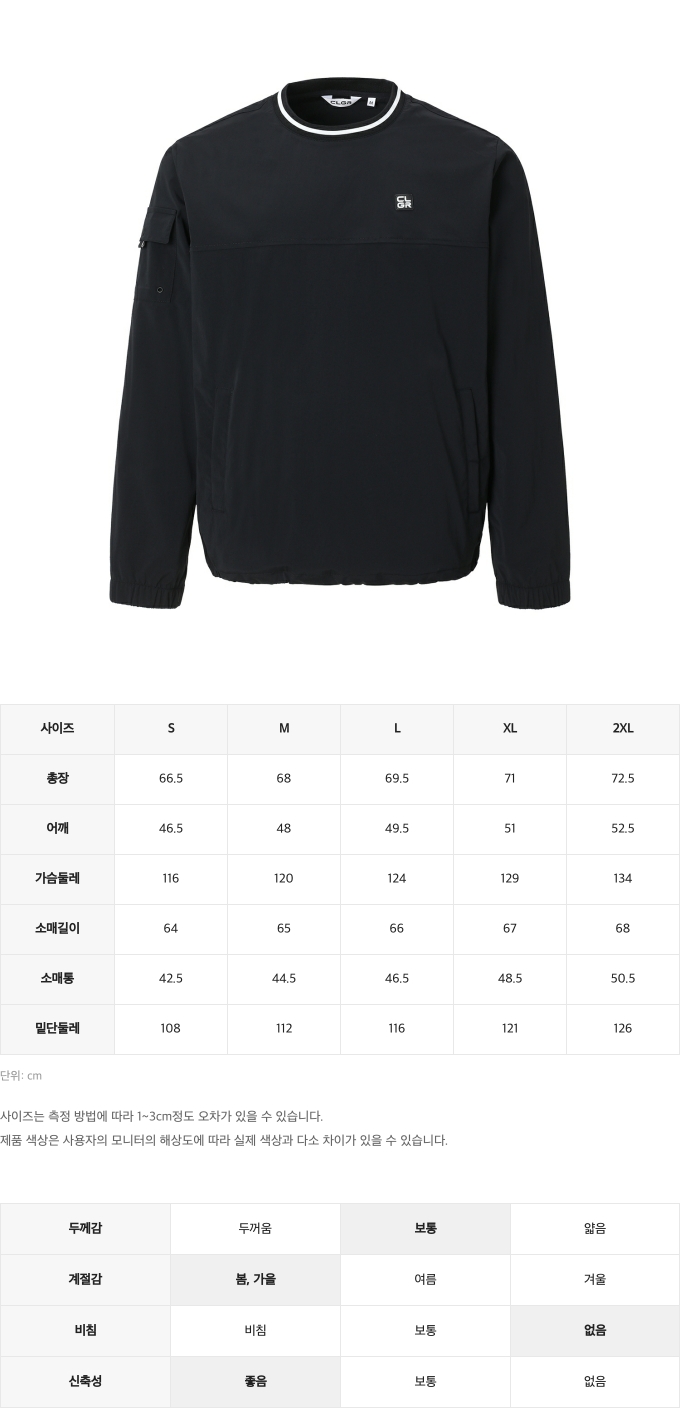 제품 핏 가이드 이미지