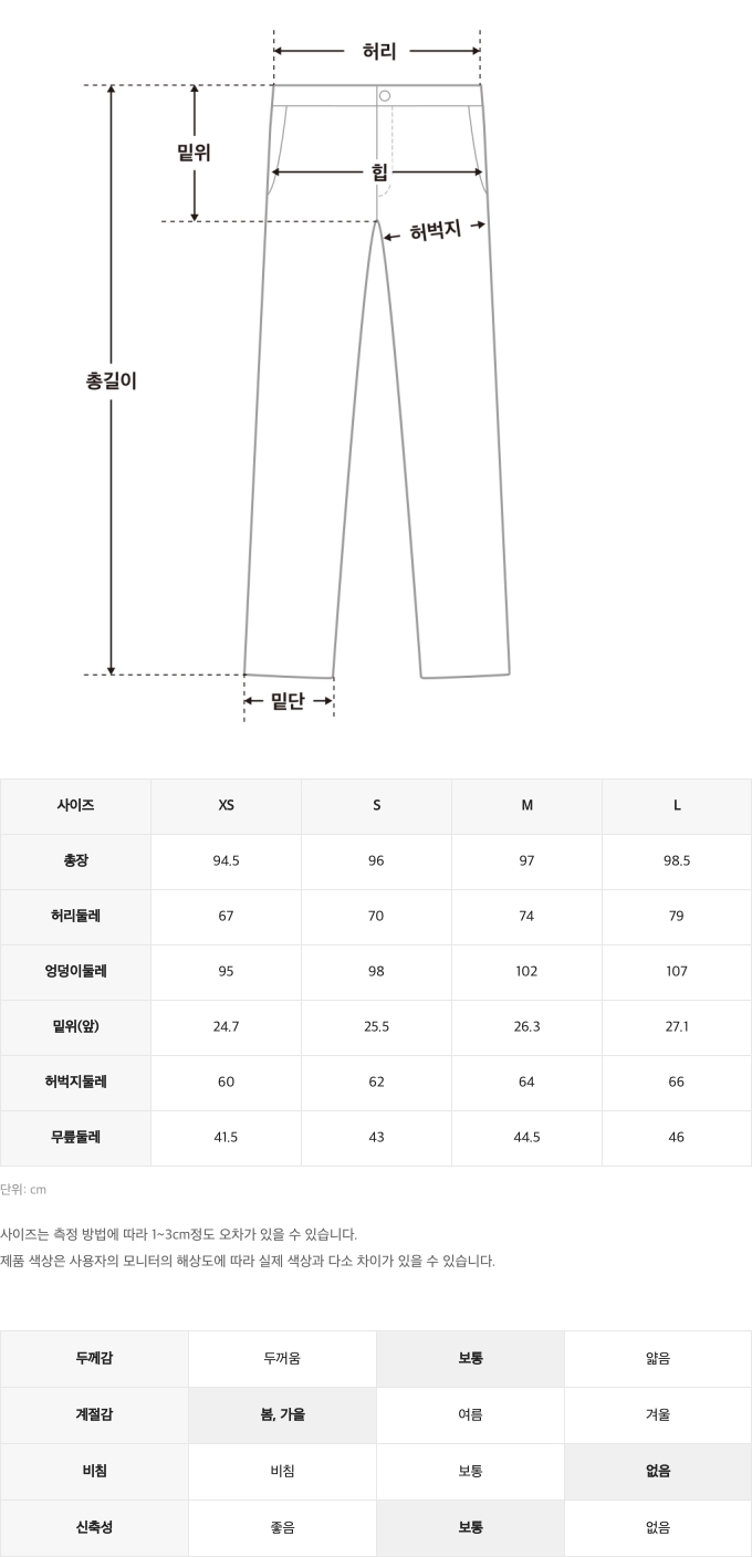 제품 핏 가이드 이미지