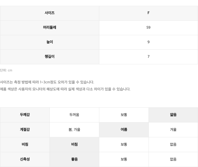 제품 핏 가이드 이미지