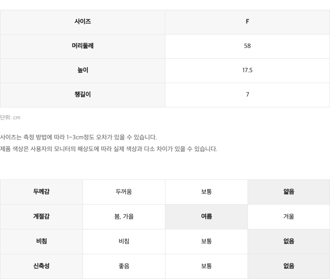 제품 핏 가이드 이미지