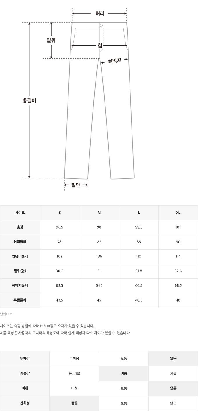 제품 핏 가이드 이미지