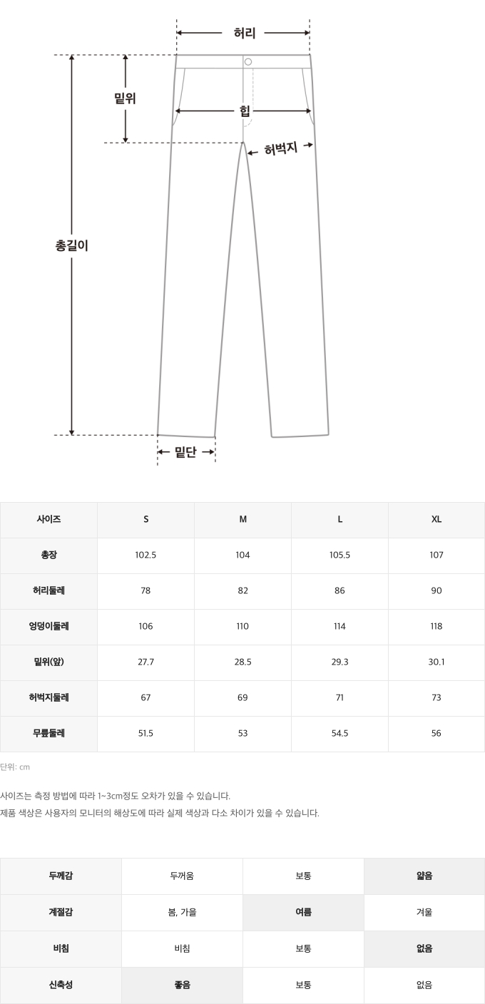 제품 핏 가이드 이미지