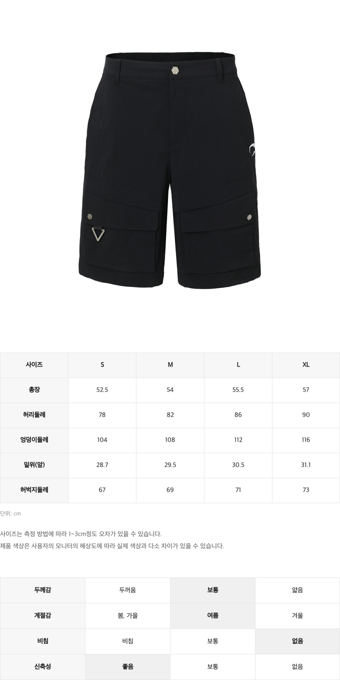 제품 핏 가이드 이미지