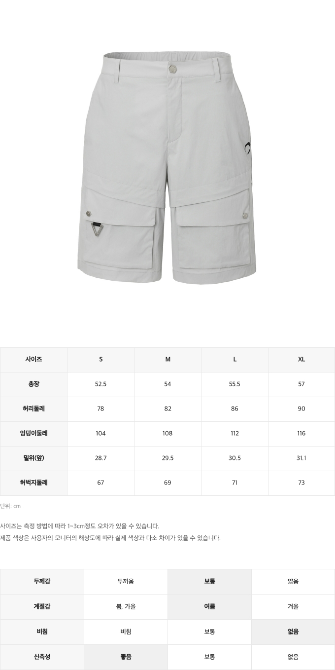 제품 핏 가이드 이미지