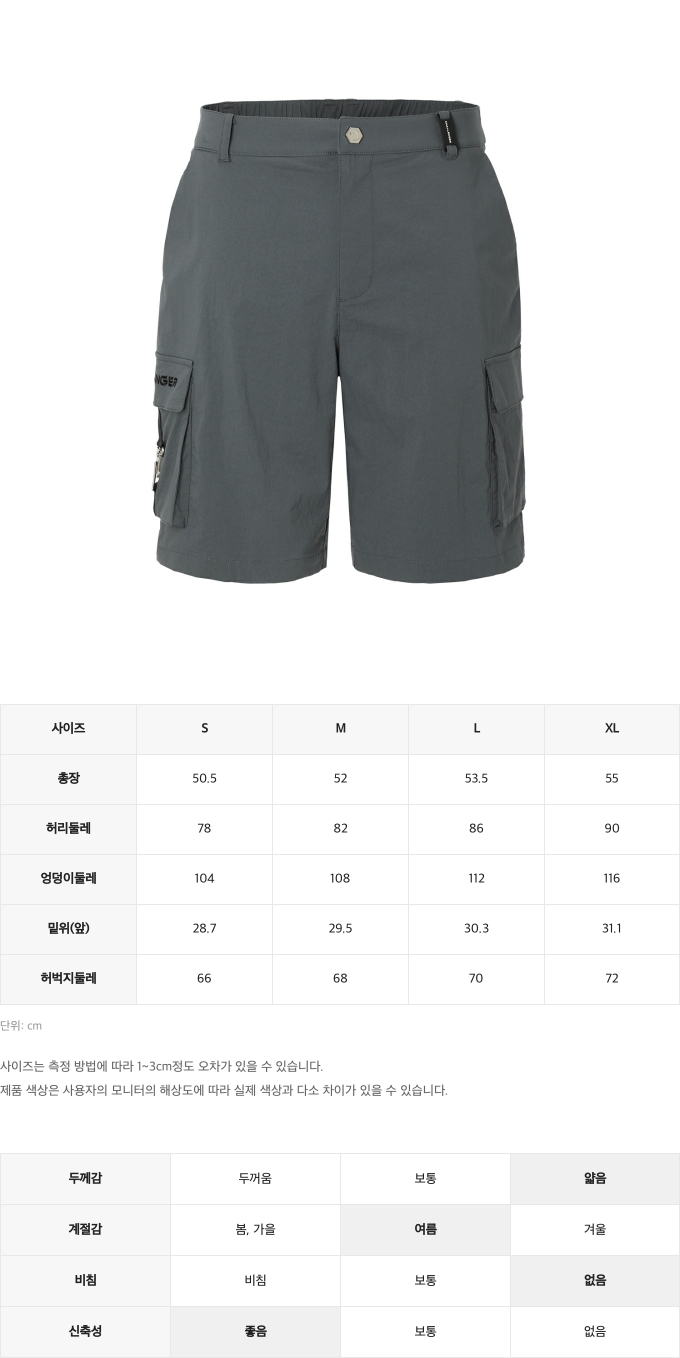 제품 핏 가이드 이미지