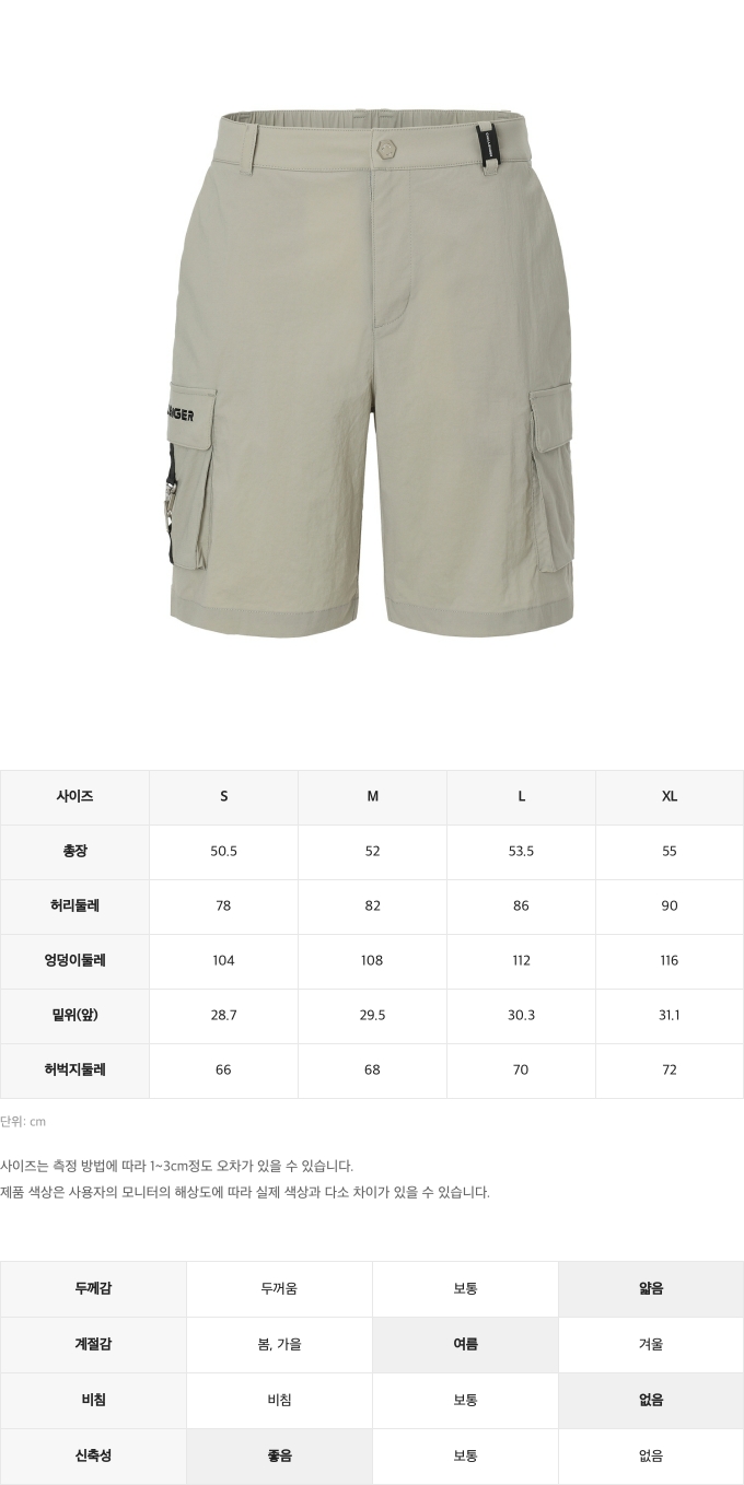 제품 핏 가이드 이미지