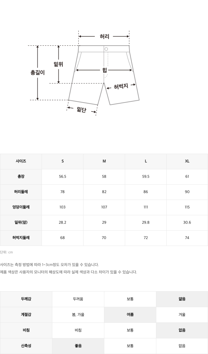 제품 핏 가이드 이미지