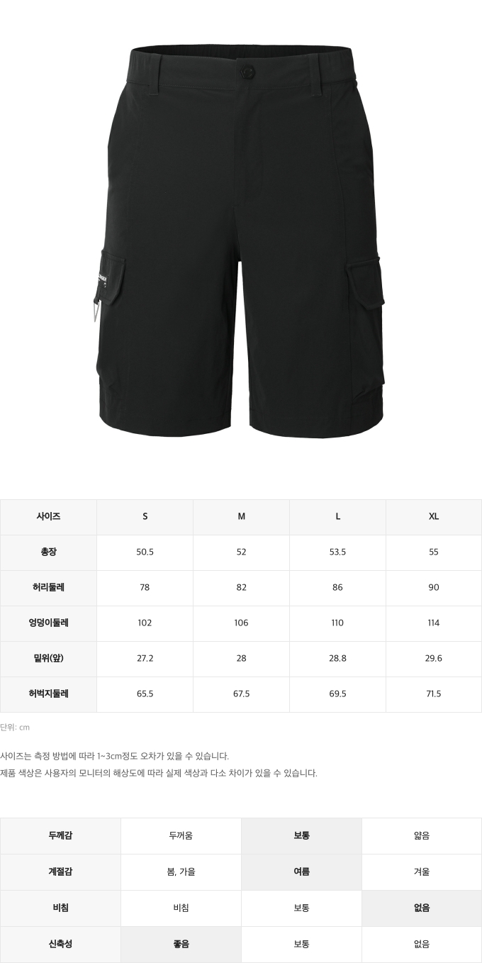 제품 핏 가이드 이미지