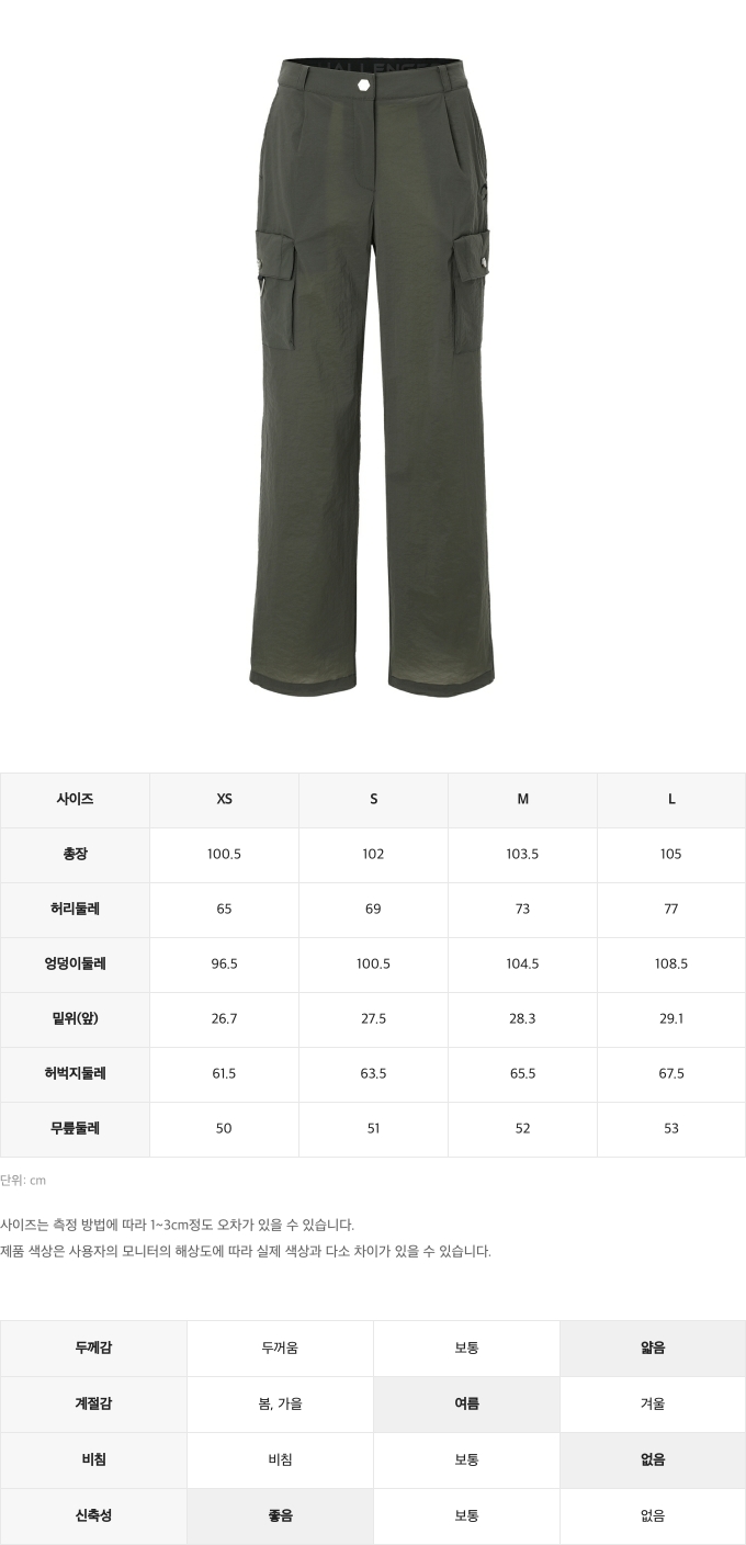 제품 핏 가이드 이미지