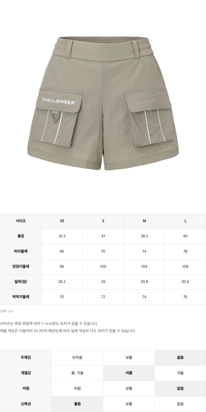 제품 핏 가이드 이미지