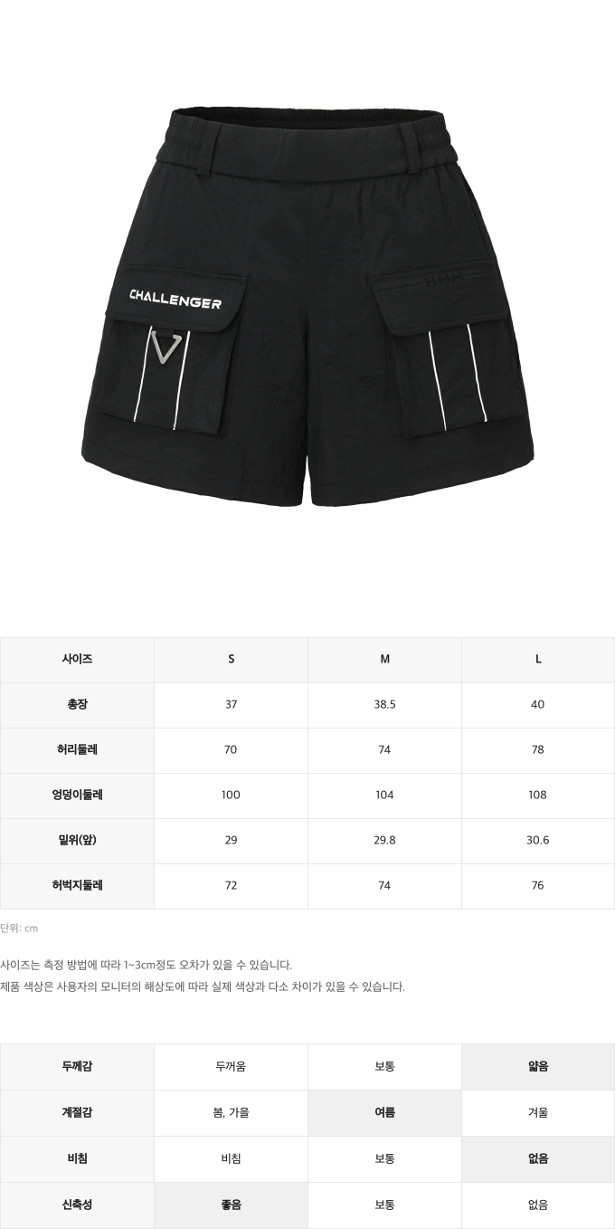 제품 핏 가이드 이미지