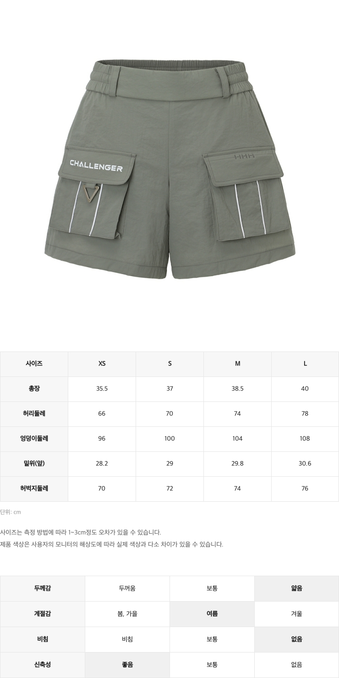 제품 핏 가이드 이미지