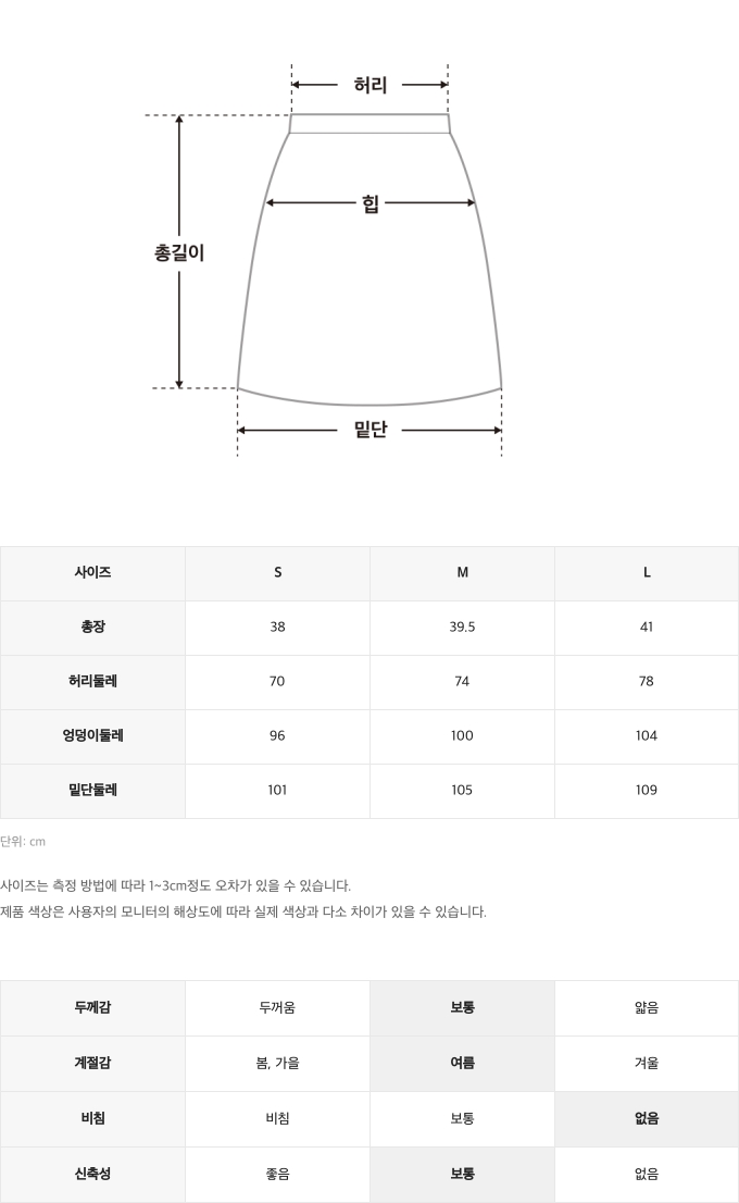 제품 핏 가이드 이미지