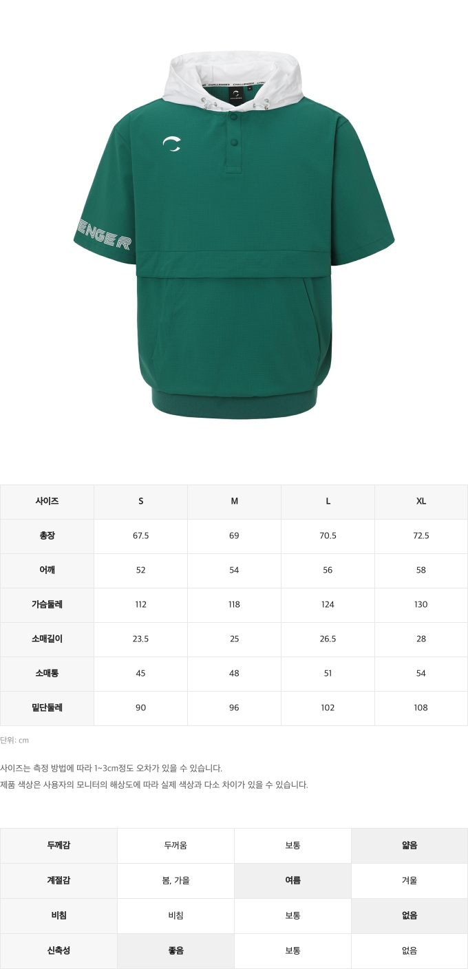 제품 핏 가이드 이미지