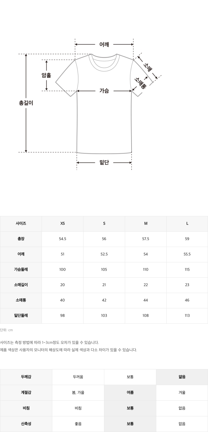 제품 핏 가이드 이미지