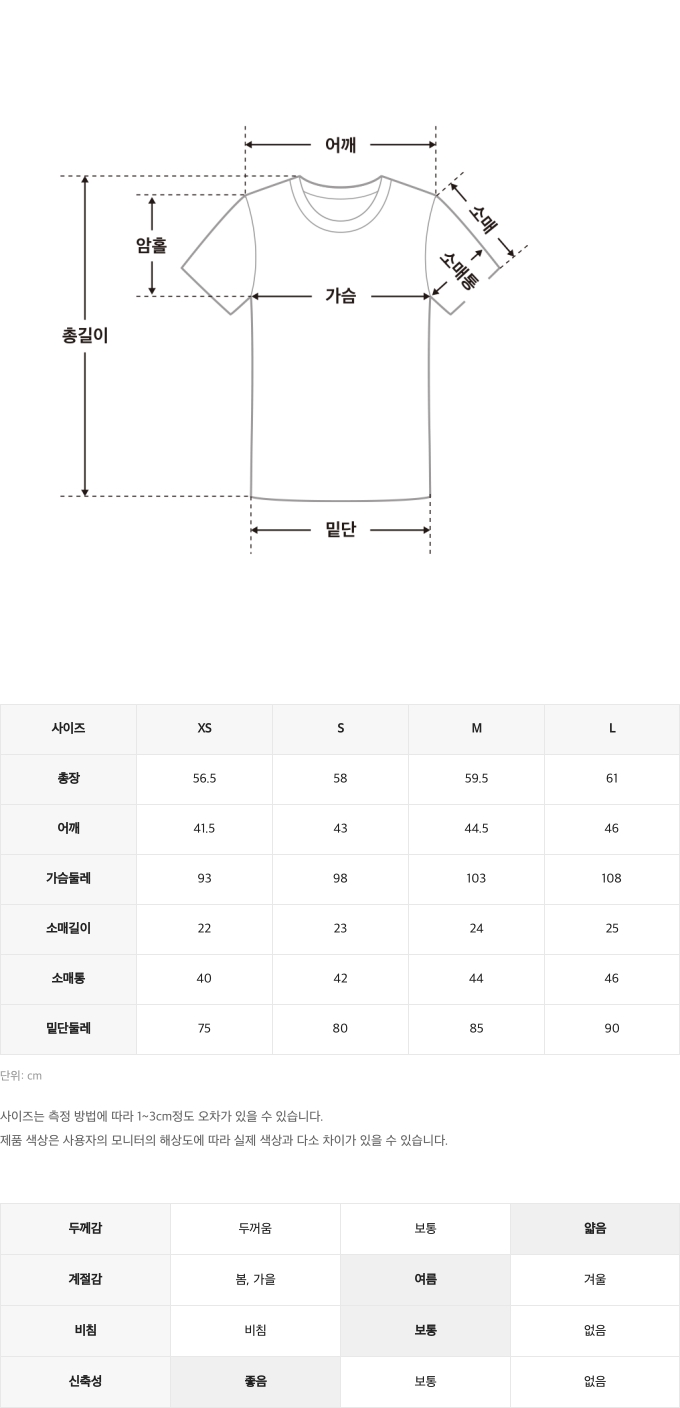 제품 핏 가이드 이미지