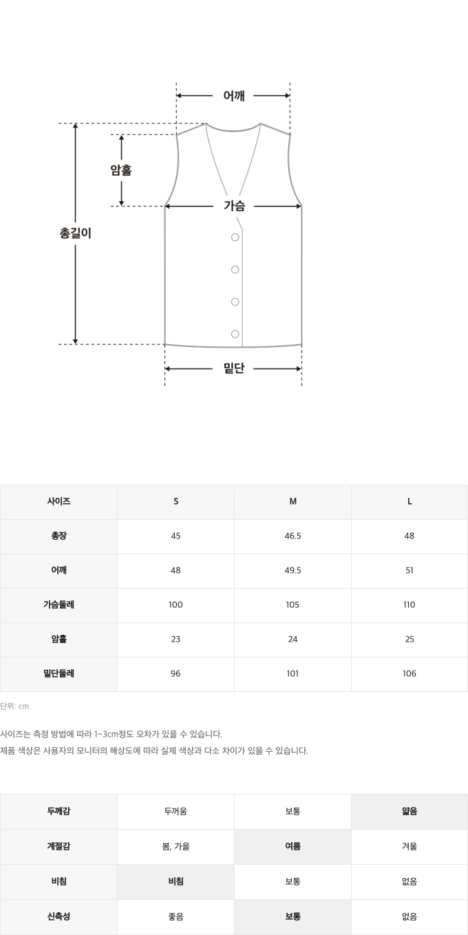 제품 핏 가이드 이미지