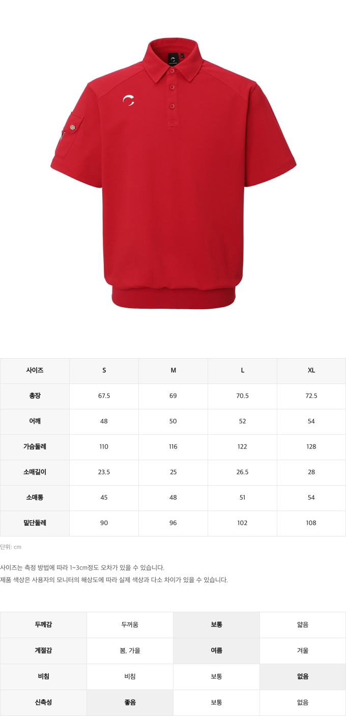 제품 핏 가이드 이미지