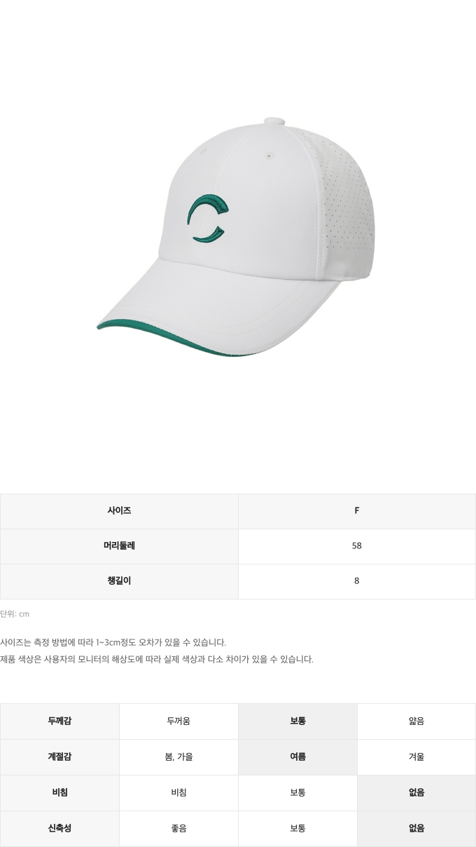 제품 핏 가이드 이미지