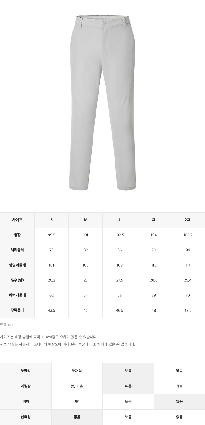 제품 핏 가이드 이미지