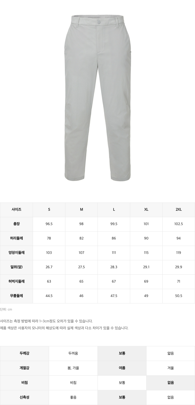 제품 핏 가이드 이미지