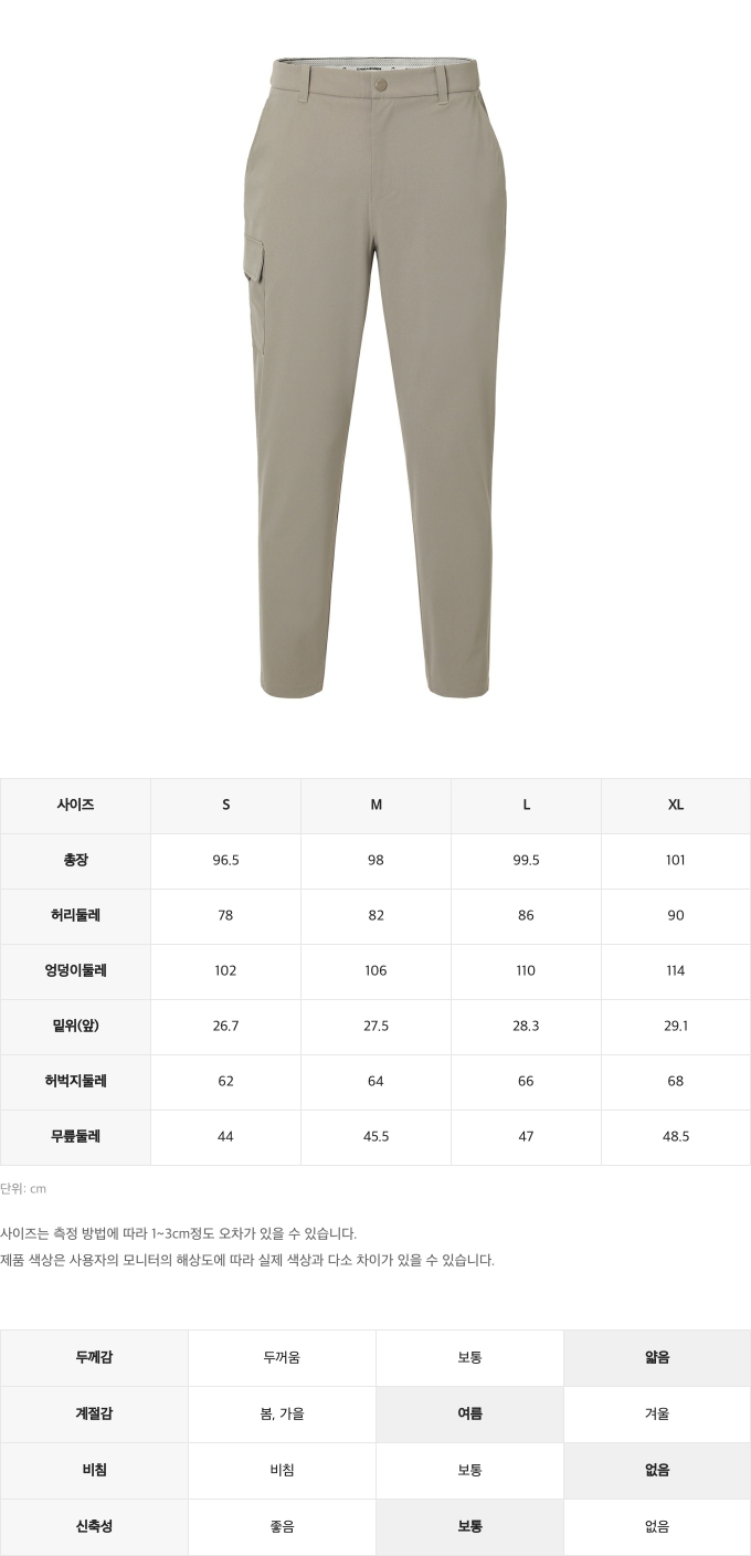 제품 핏 가이드 이미지