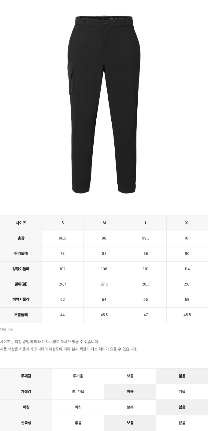 제품 핏 가이드 이미지