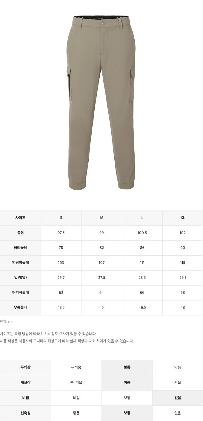 제품 핏 가이드 이미지