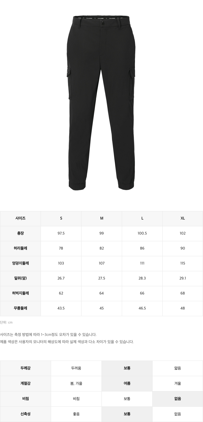 제품 핏 가이드 이미지