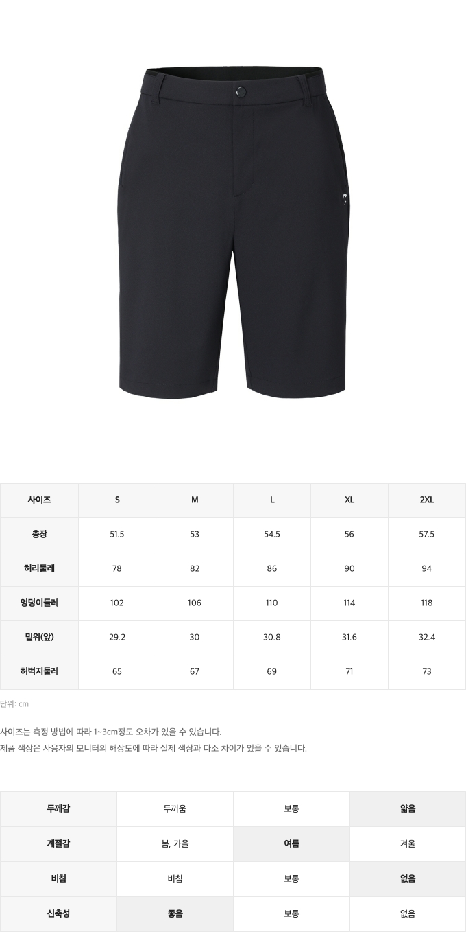 제품 핏 가이드 이미지