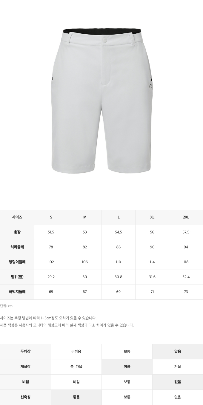 제품 핏 가이드 이미지