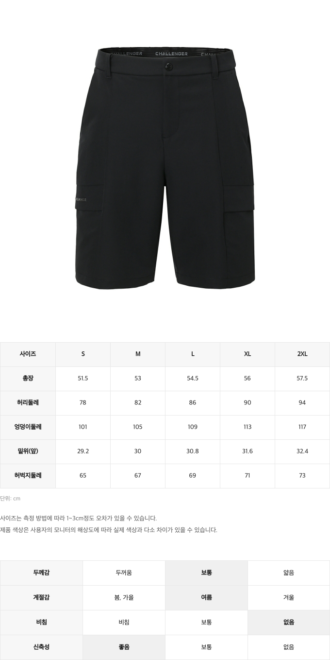 제품 핏 가이드 이미지