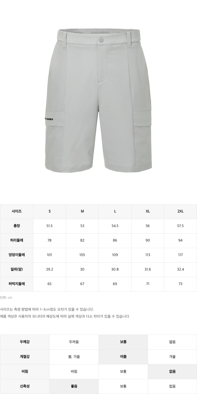 제품 핏 가이드 이미지