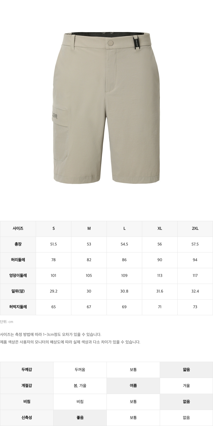 제품 핏 가이드 이미지